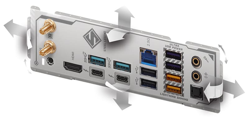 Flexible Integrated I/O Shield